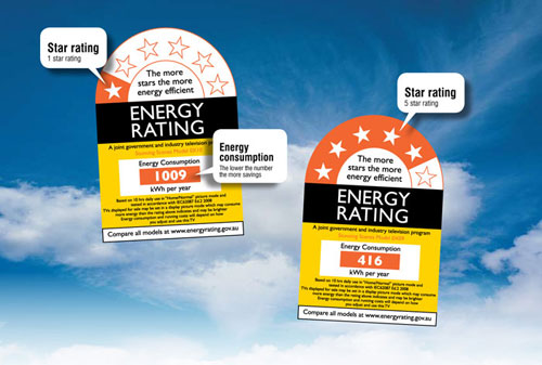 tv-energy-labels